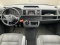 View of dashboard