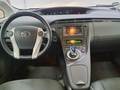 View of dashboard