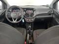 View of dashboard