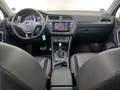 View of dashboard