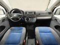 View of dashboard