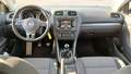 View of dashboard