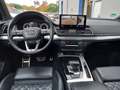 View of dashboard