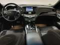 View of dashboard