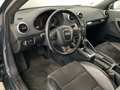 View of dashboard