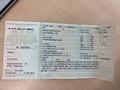 Детаљна фотографија