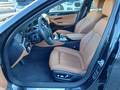 View of front seats