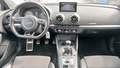 View of dashboard