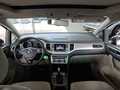 View of dashboard