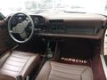 View of dashboard