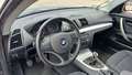 View of dashboard