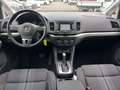 View of dashboard