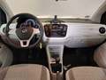 View of dashboard