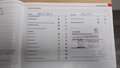 Документ о выполнении сервиса