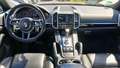 View of dashboard