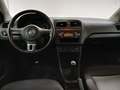 View of dashboard