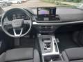 View of dashboard