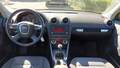 View of dashboard