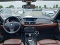 View of dashboard