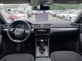 View of dashboard