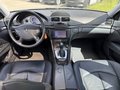 View of dashboard
