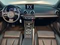 View of dashboard