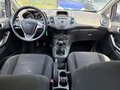 View of dashboard