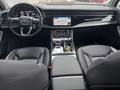 View of dashboard