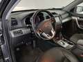 View of dashboard