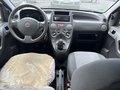 View of dashboard