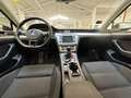 View of dashboard