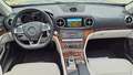 View of dashboard