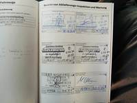 Документ о выполнении сервиса