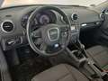 View of dashboard