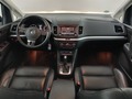 View of dashboard