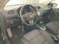 View of dashboard