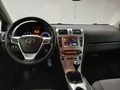View of dashboard