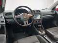 View of dashboard