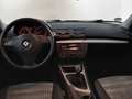 View of dashboard