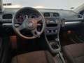 View of dashboard