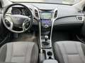 View of dashboard