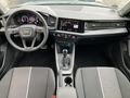 View of dashboard
