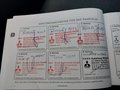 Документ о выполнении сервиса