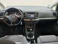 View of dashboard