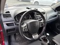 View of dashboard