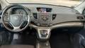 View of dashboard