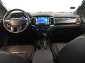 View of dashboard