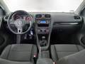 View of dashboard
