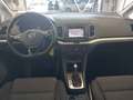View of dashboard