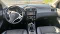 View of dashboard